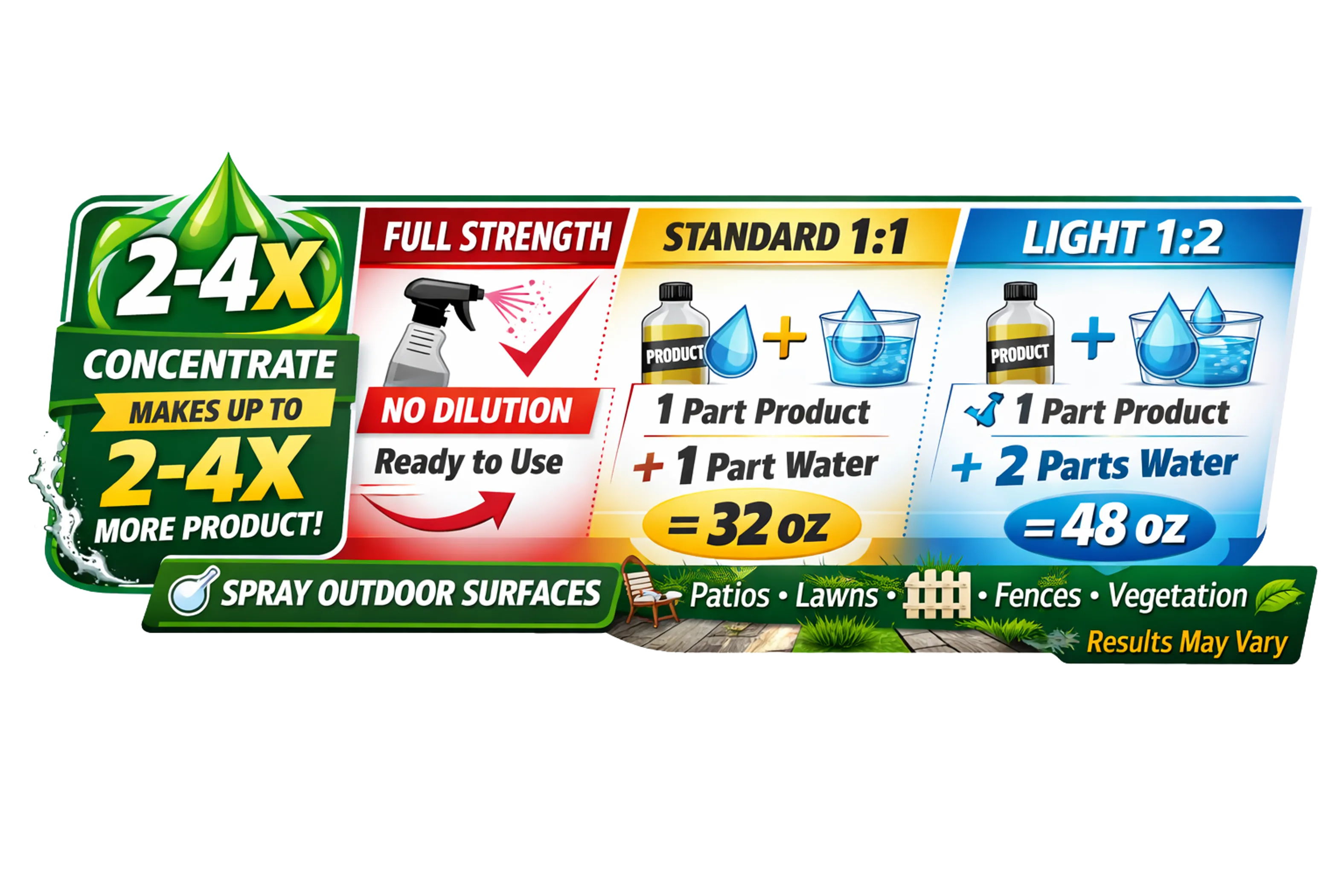 Away Livestock Barn Surface Spray Plant-Based Insect Deterrent for Barns
